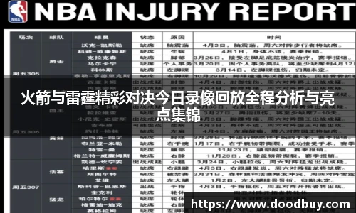 火箭与雷霆精彩对决今日录像回放全程分析与亮点集锦
